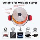 Die-Cast Aluminum Cookware Set – 9 Pieces Cooking set Die-Cast Aluminum Cookware Set – 9 Pieces Die-Cast Aluminum Cookware Set – 9 Pieces Muller Koch