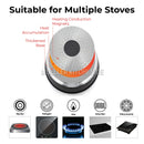 Die-Cast Aluminum Cookware Set 9 Pieces Cooking set Die-Cast Aluminum Cookware Set 9 Pieces Die-Cast Aluminum Cookware Set 9 Pieces Muller Koch