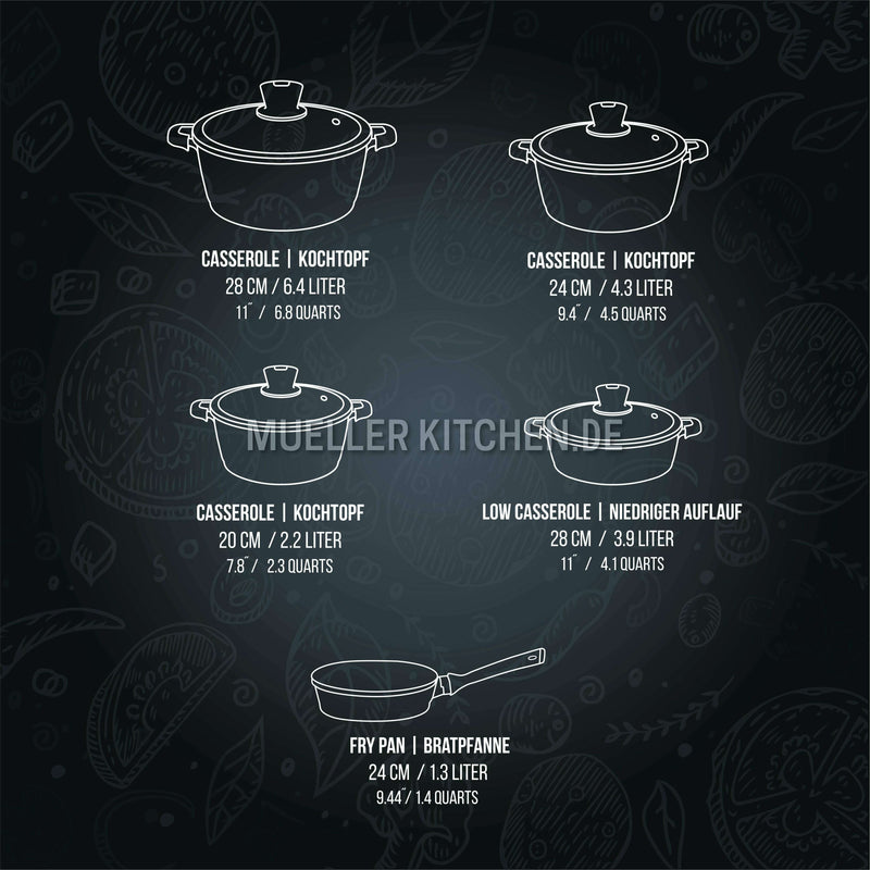 Die-Cast Aluminum Cookware Set 9 Pieces Cooking set Die-Cast Aluminum Cookware Set 9 Pieces Die-Cast Aluminum Cookware Set 9 Pieces Muller Koch