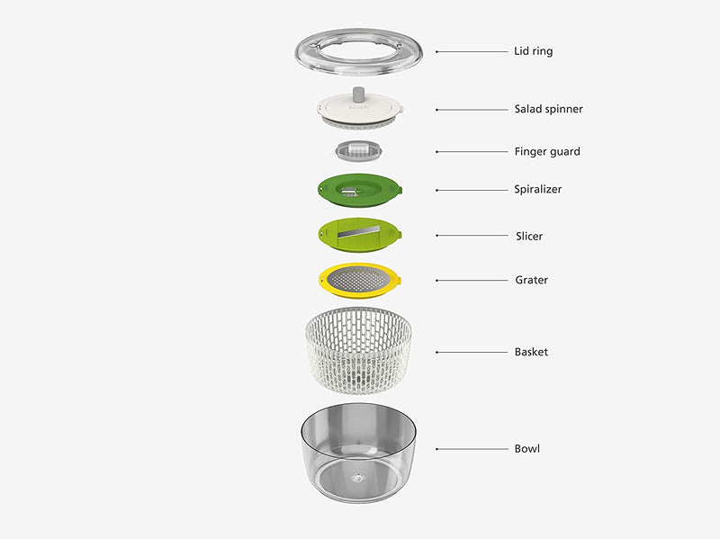 Multi-Prep 4-piece Salad Preparation Set salad spinner Multi-Prep 4-piece Salad Preparation Set Multi-Prep 4-piece Salad Preparation Set Joseph Joseph