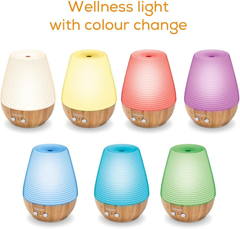 Aroma Diffuser Humidifiers Aroma Diffuser Aroma Diffuser Beurer