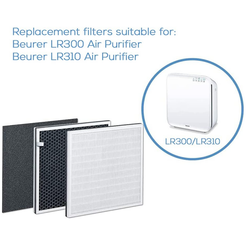 Air Purifier Filter Replacement Set Air Purifier Filters Air Purifier Filter Replacement Set Air Purifier Filter Replacement Set Beurer