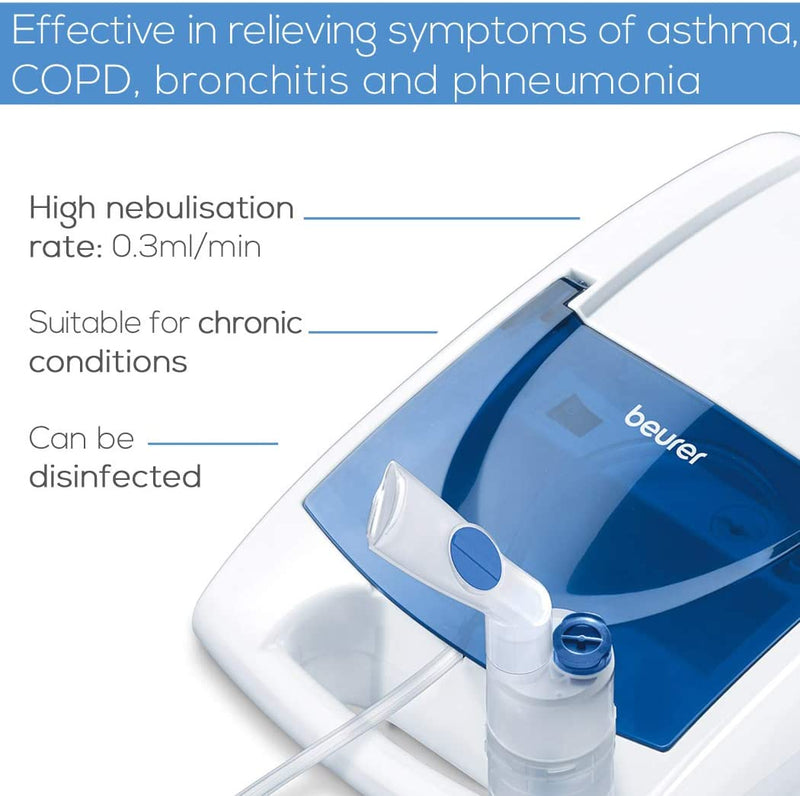 Nebuliser Nebulizers Nebuliser Nebuliser Beurer